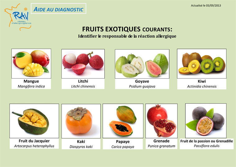 Aide au diagnostic - Fruits exotiques1